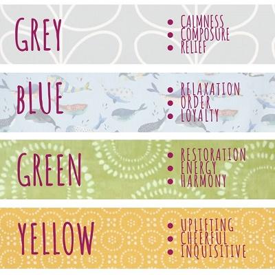 PICKING THE RIGHT COLOUR TABLECLOTH