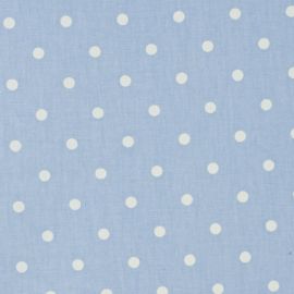 Polka Dot Powder Blue oilcloth tablecloth