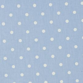 Polka Dot Powder Blue oilcloth tablecloth